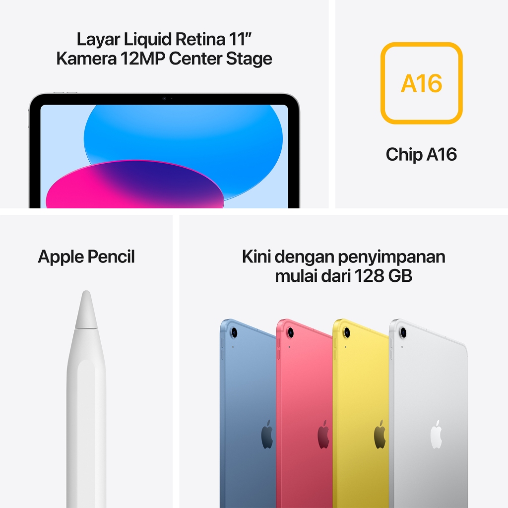 Apple iPad (A16), Wi-Fi